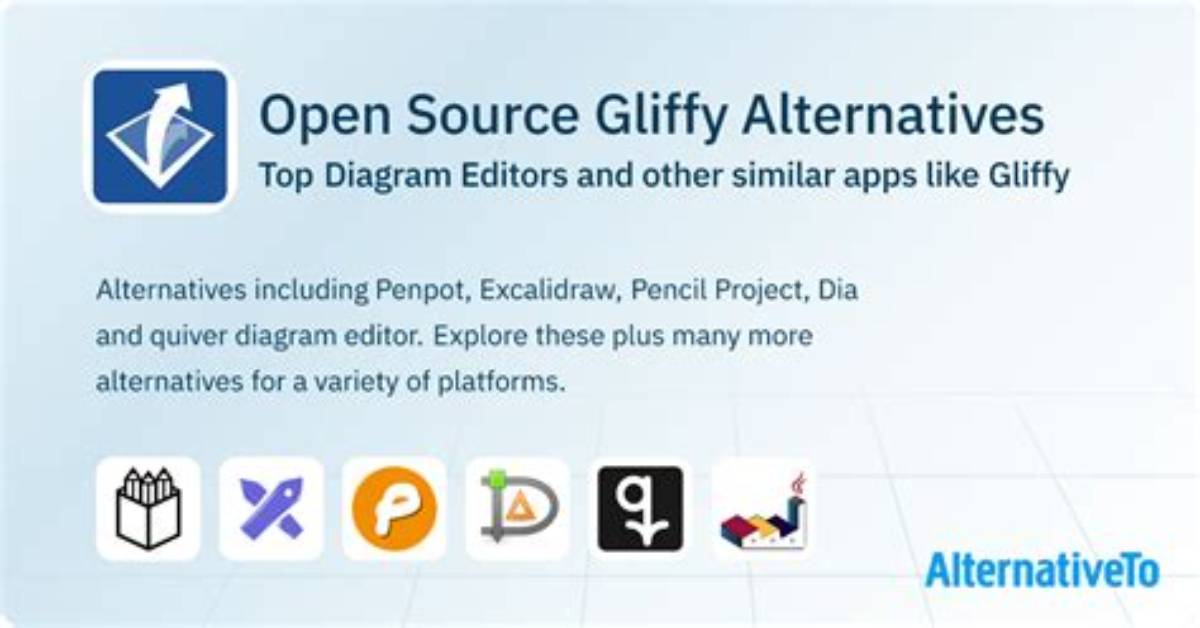 Is Gliffy Open Source?