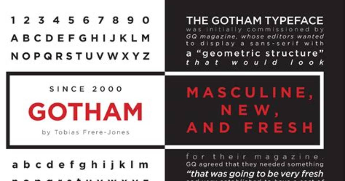 Is Gotham a Google Font?