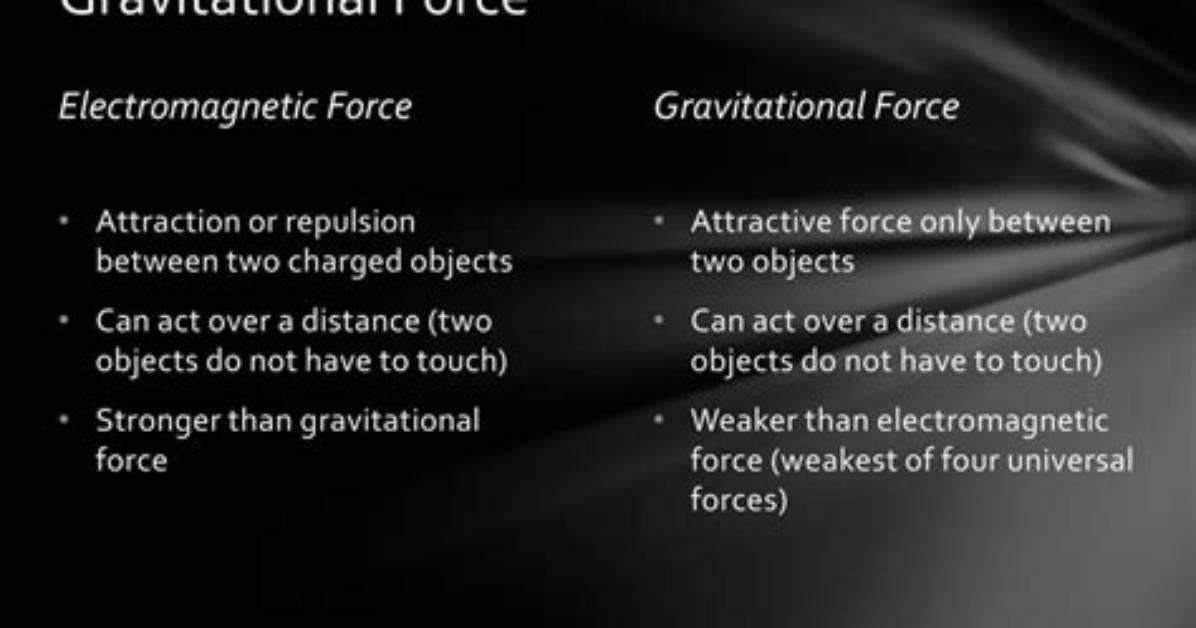 Is Gravity an Electromagnetic Force?