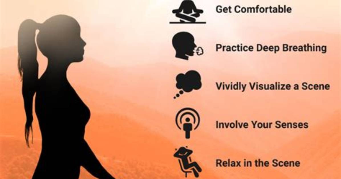 Is Guided Imagery Effective