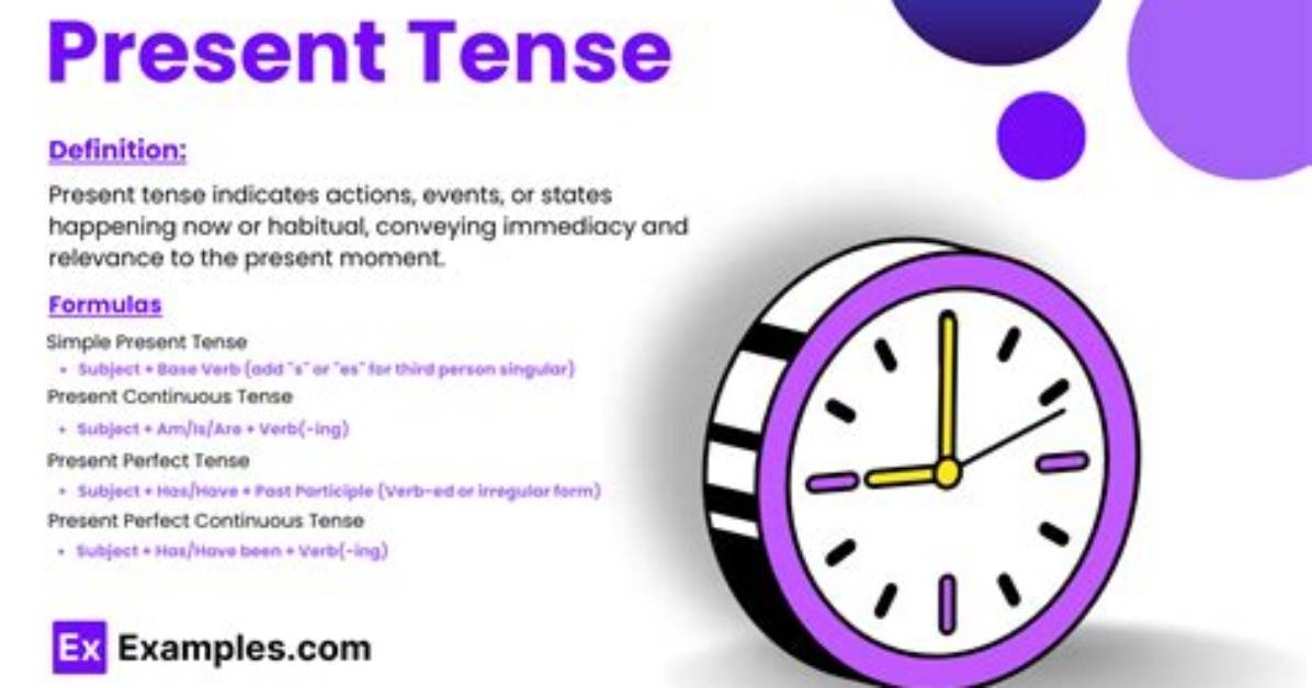 Is Hampered Present Tense?