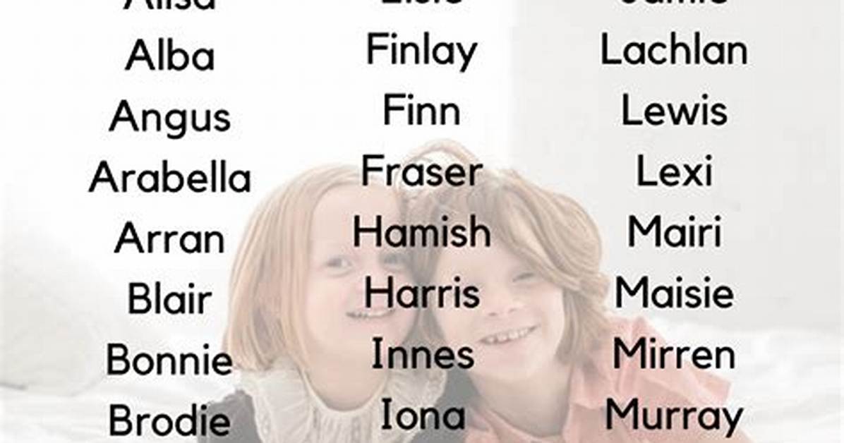 Is Haroldson a Scottish Name?