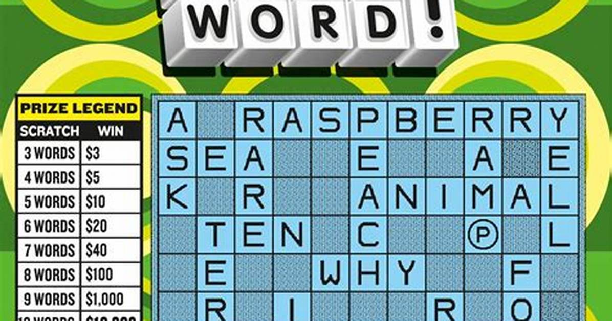 Is Hegemonically a Word?