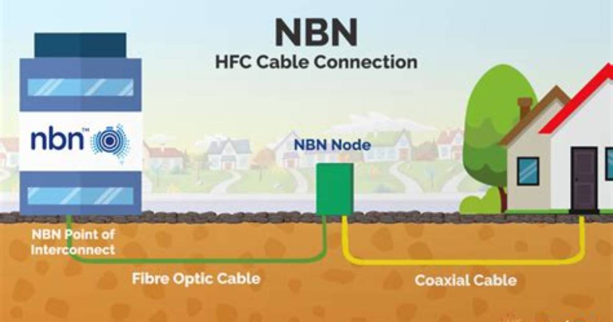 Is Hfc Nbn Good