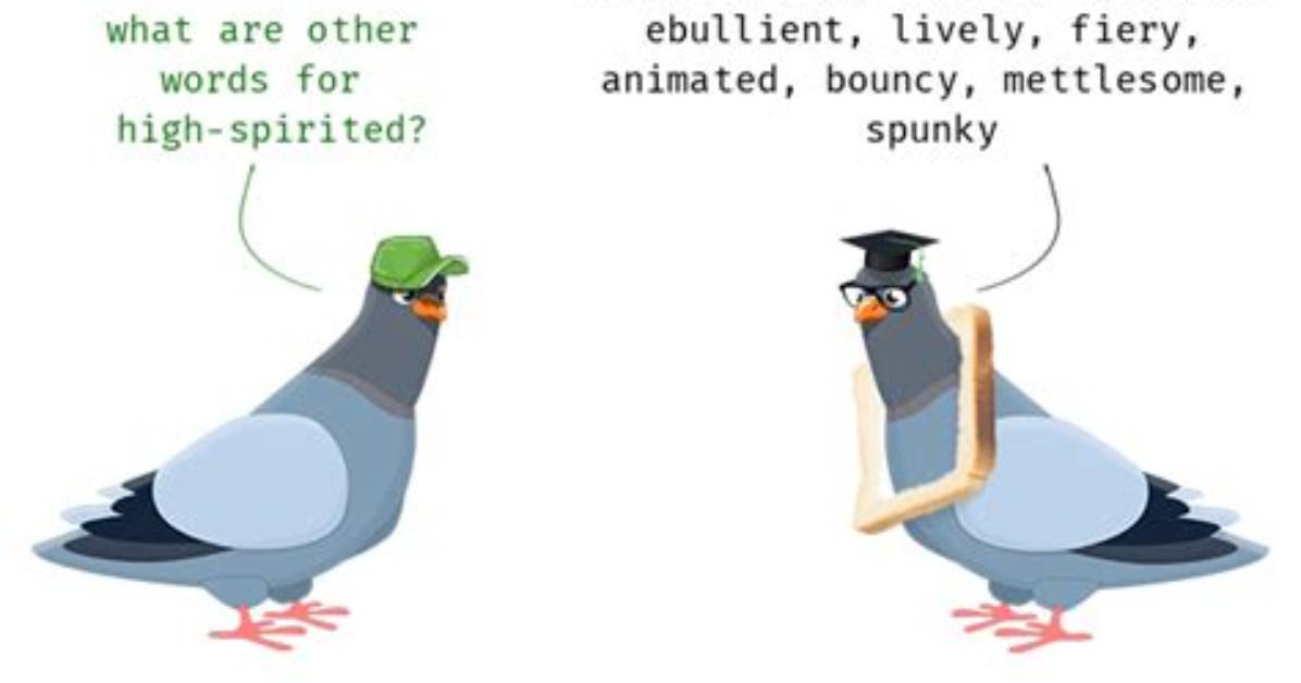 Is High-Spirited and Adjective?