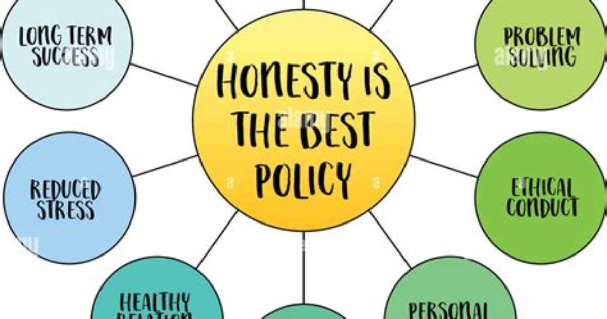 Is Honesty a Value?