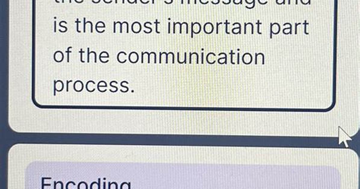 Is How the Customer Interprets the Sender's Message?