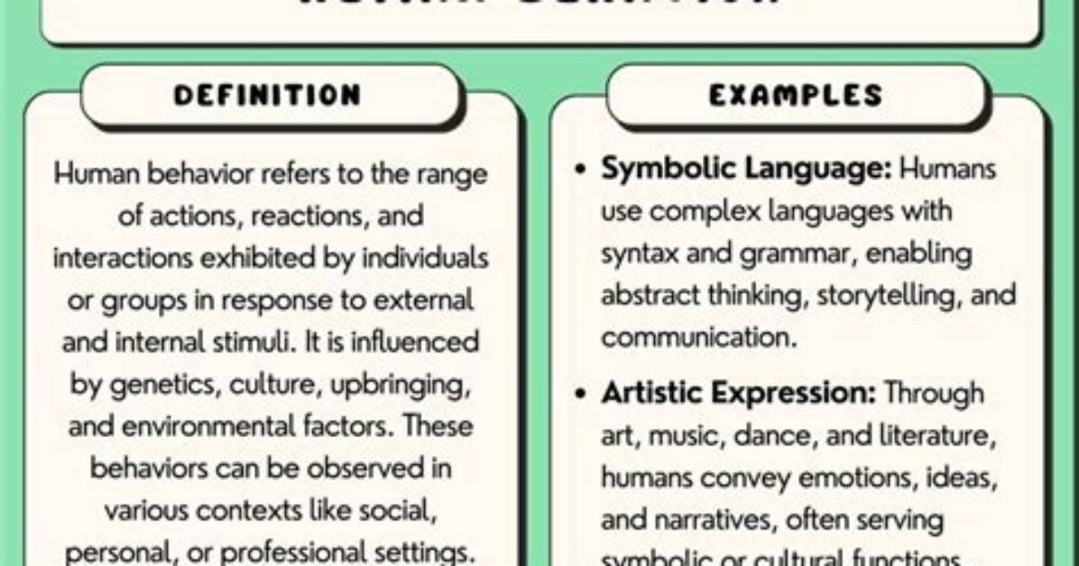 Is Human Behavior Random
