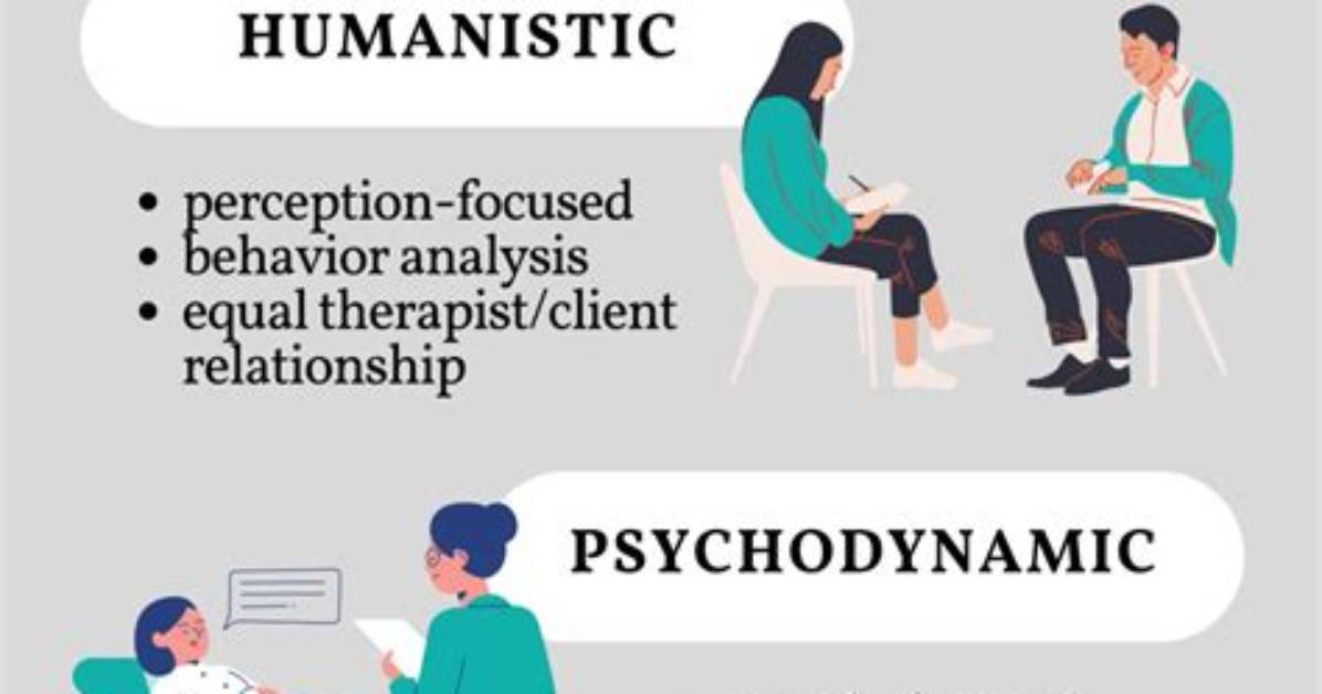 Is Humanistic Therapy Effective?