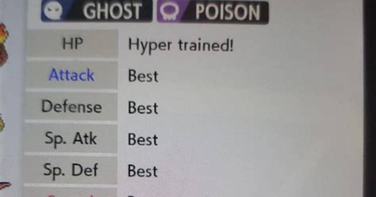 Is Hyper Trained Better Than Best?