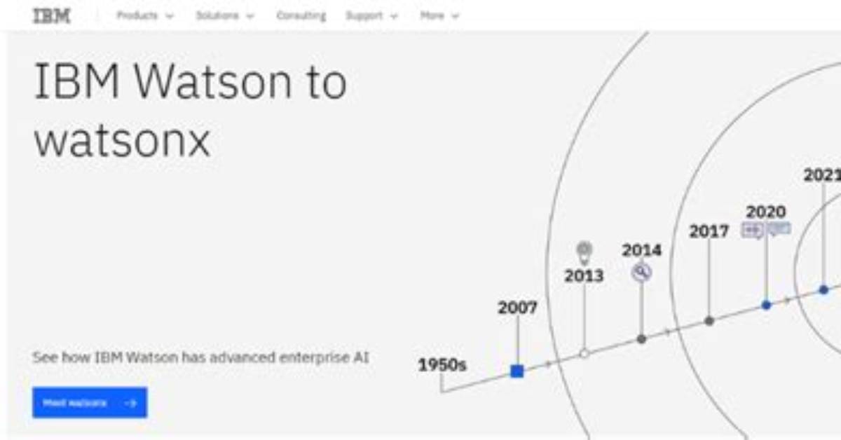 Is Ibm Watson Open Source