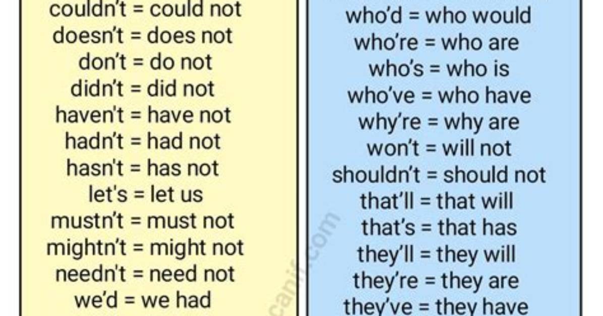 Is Informalize a Word?