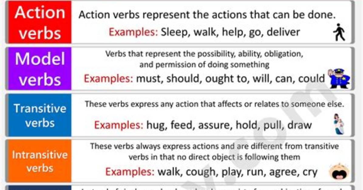 Is Intervolve a Verb?