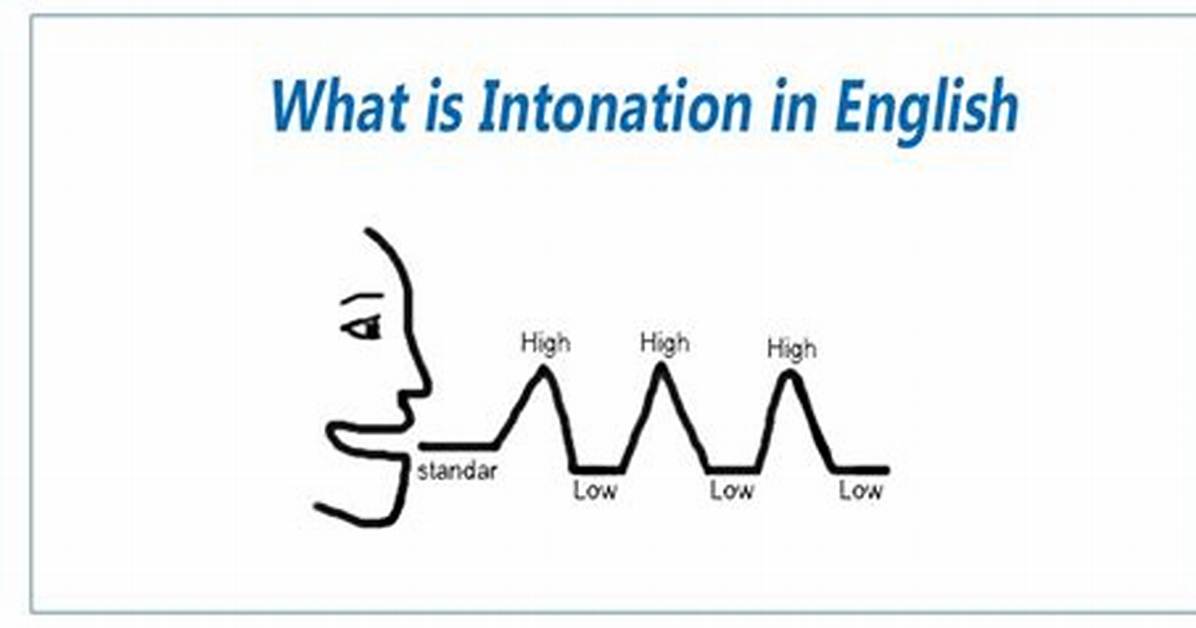 Is Intonation a Speech?