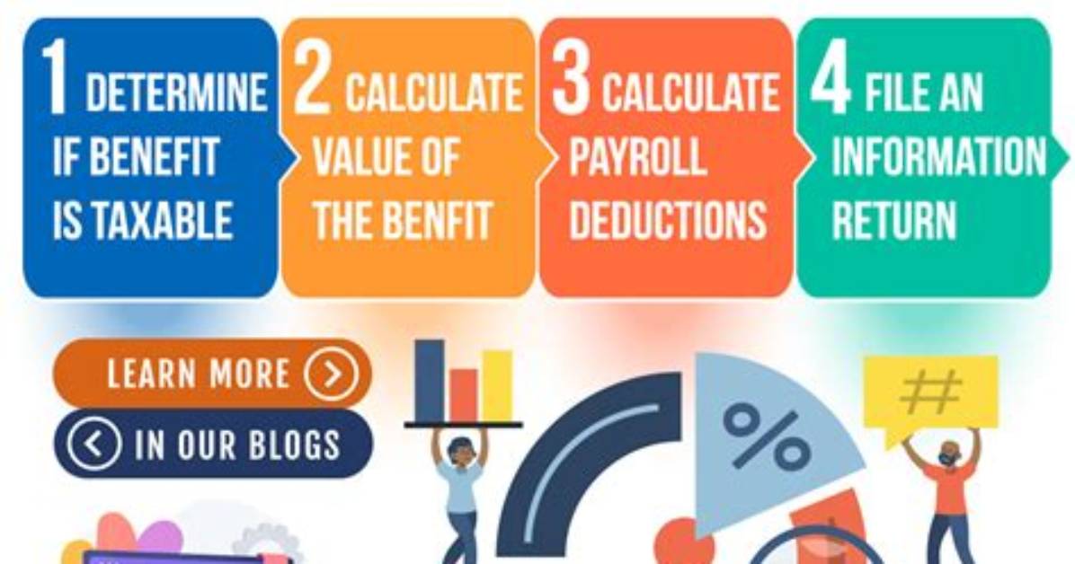 Is Invalidity Benefit Taxable?