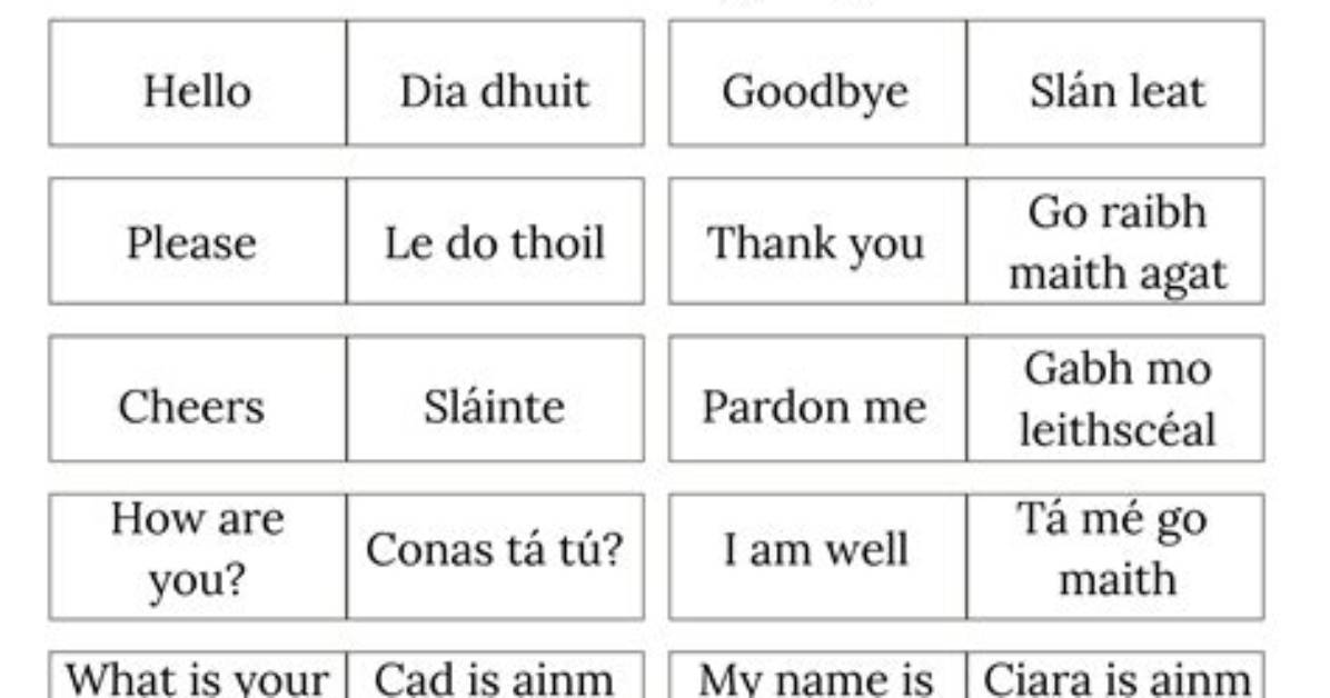 Is Irish a Language?