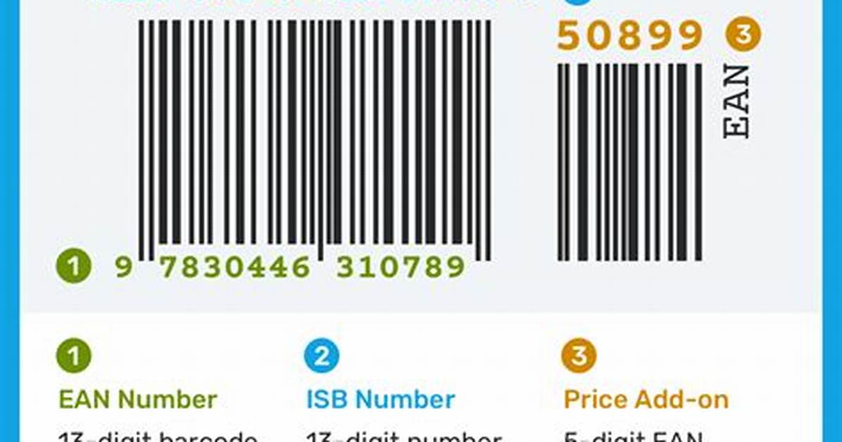 Is Isbn a Barcode?