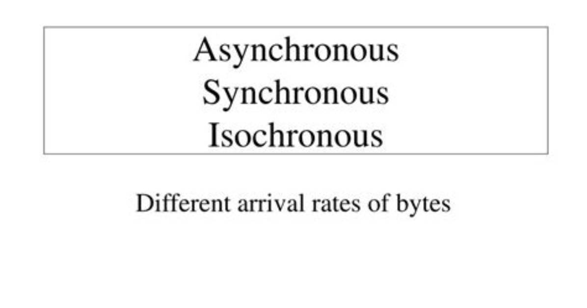 Is Isochronous the Same as Synchronous?