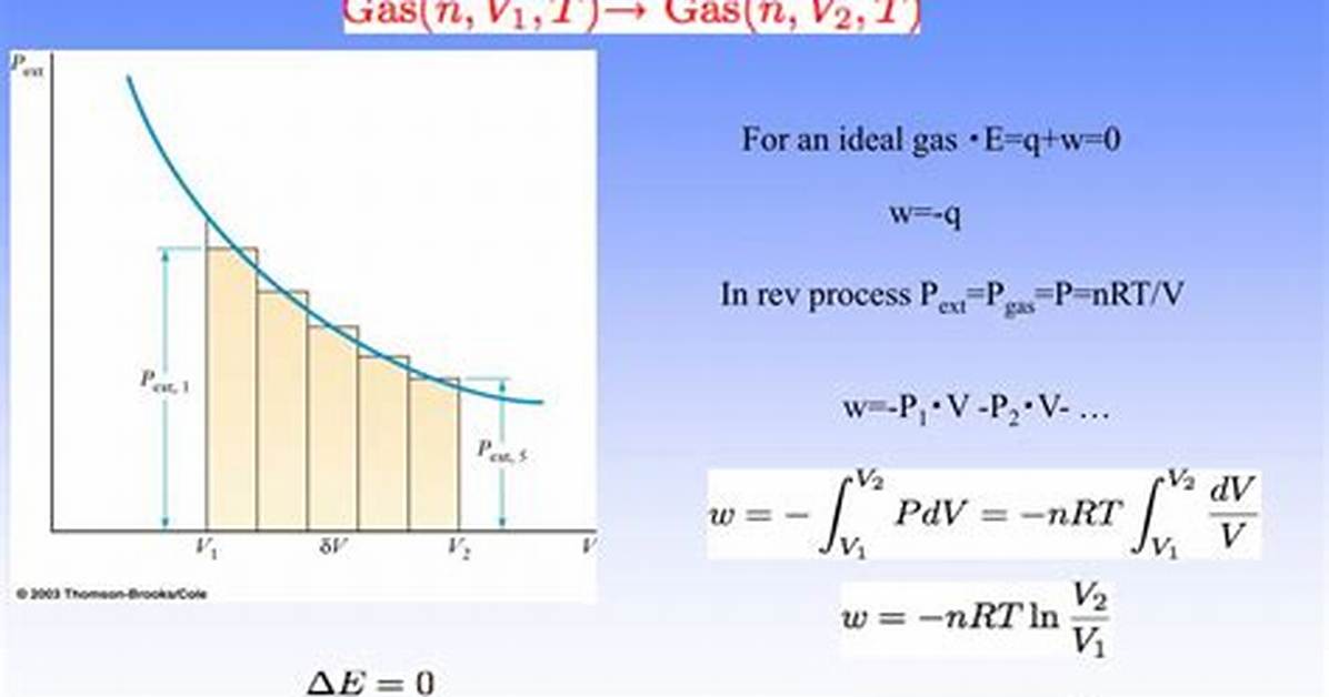 Is Isothermal Process Always Reversible?