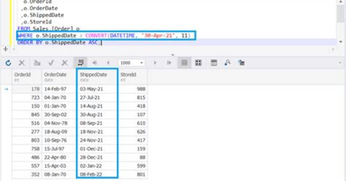 Is It Better to Convert Sql View into Power Bi Data Model or Use the Sql View Itself as a Data Source While Migrating Ssrs Report into Power Bi Report