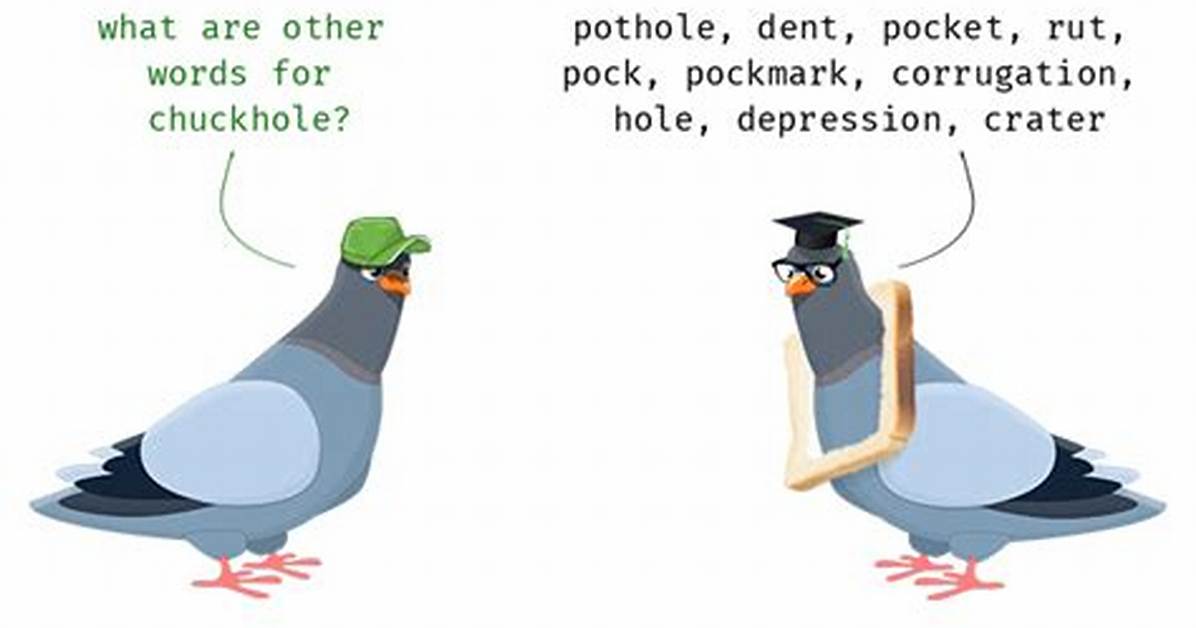 Is It Chughole or Chuckhole?