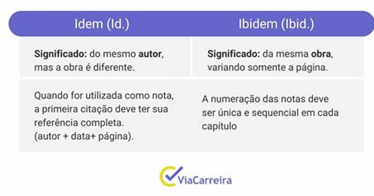 Is It Ibidem or Idem?