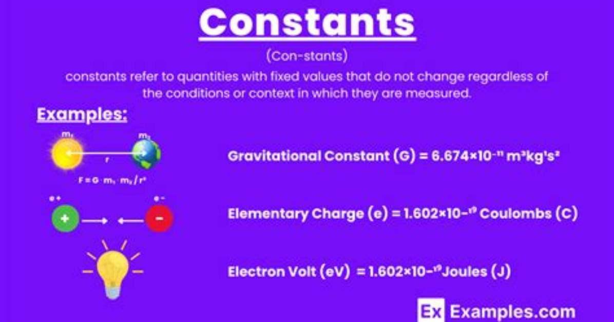 Is It Possible to Define Constants in Css?