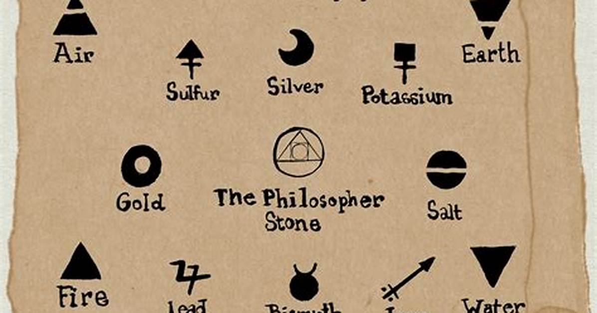Is It Possible to Perform Alchemy?