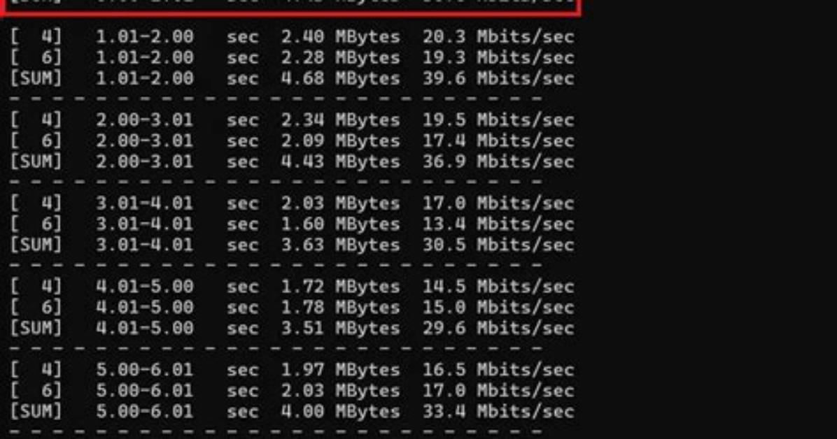 Is It Possible to Run Multiple Iperf Clients Simultaneously?