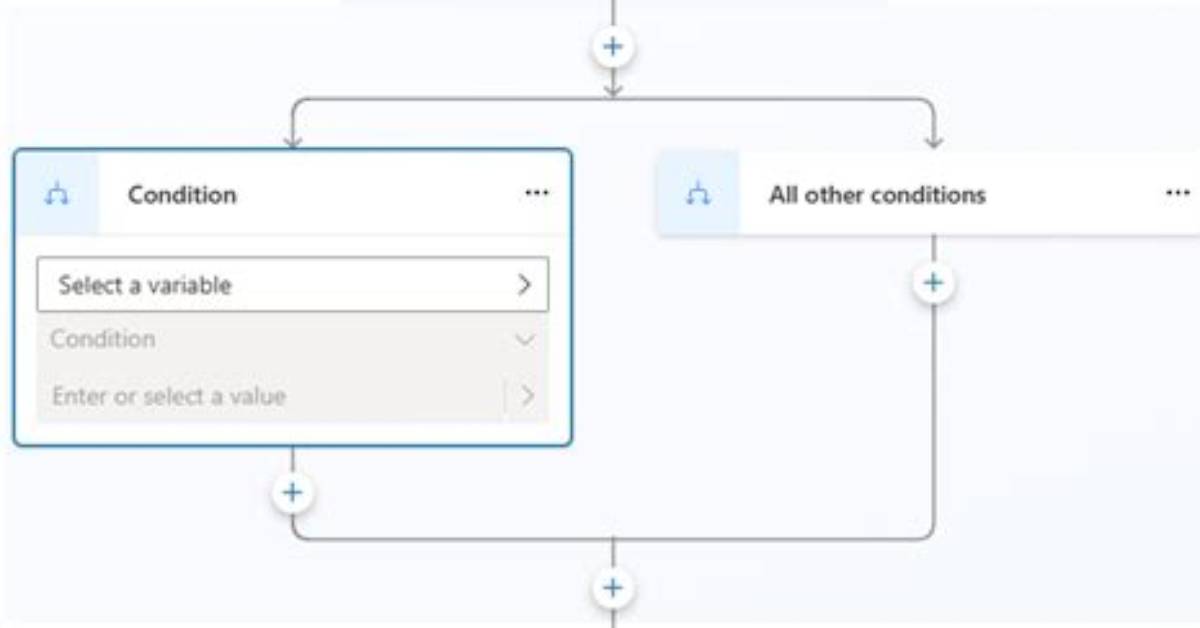 Is It Possible to Specify Condition in Count()?