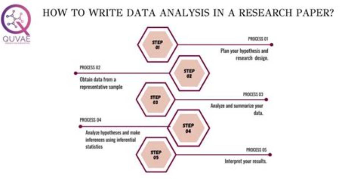 Is It Possible to Write Data to File Using Only Javascript?