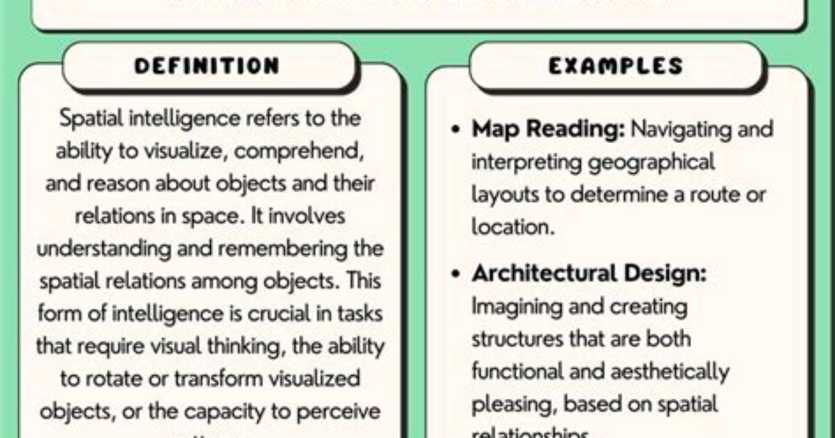 Is It Spacial or Spatial?