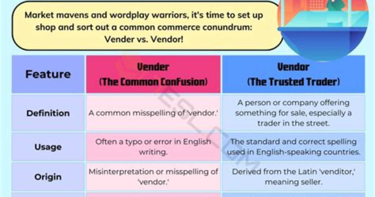 Is It Vender or Vendor?