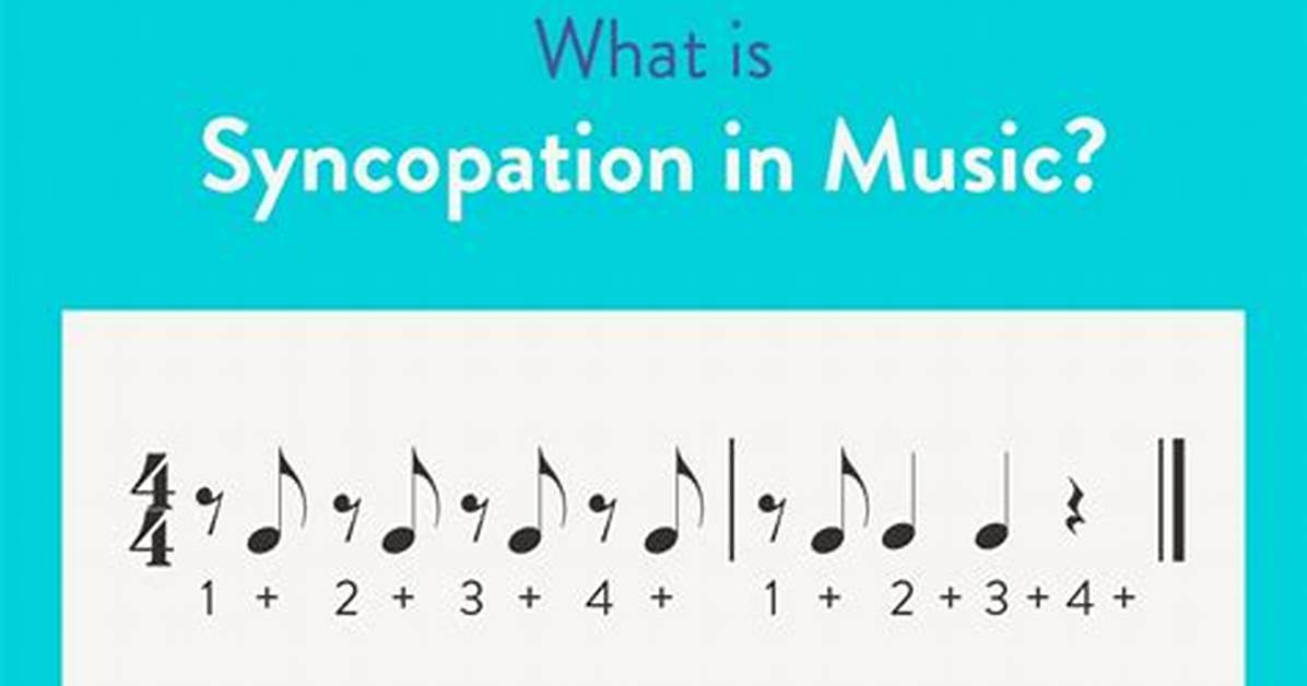 Is Jazz a Syncopation?