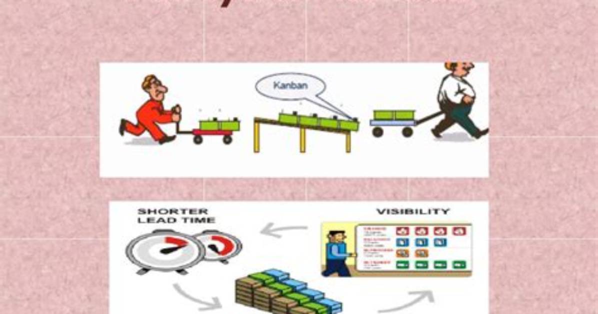 Is Kanban Pull or Push