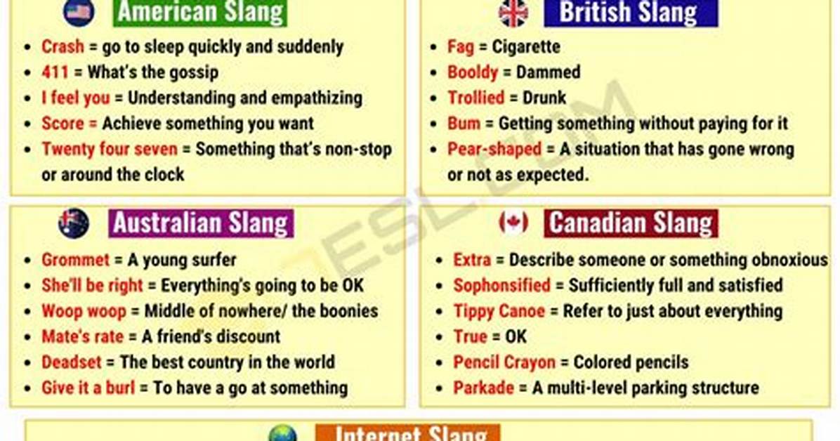 Is Kick Back Slang?