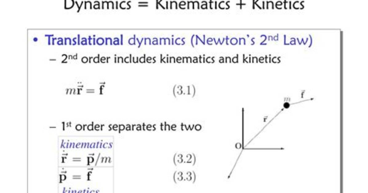 Is Kinetics and Dynamics Same?