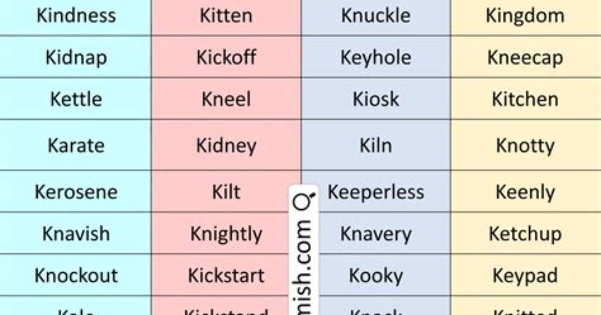 Is Knavishly a Word?