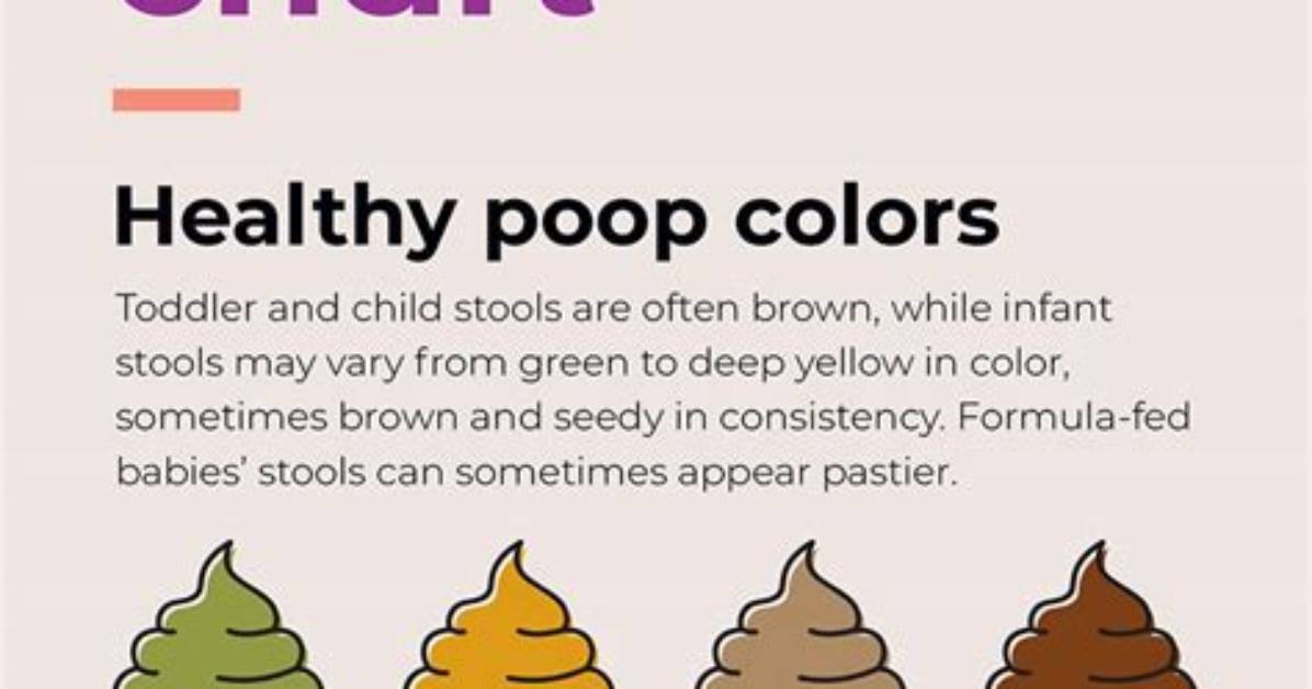 Is Light Brown Colored Poop Normal?