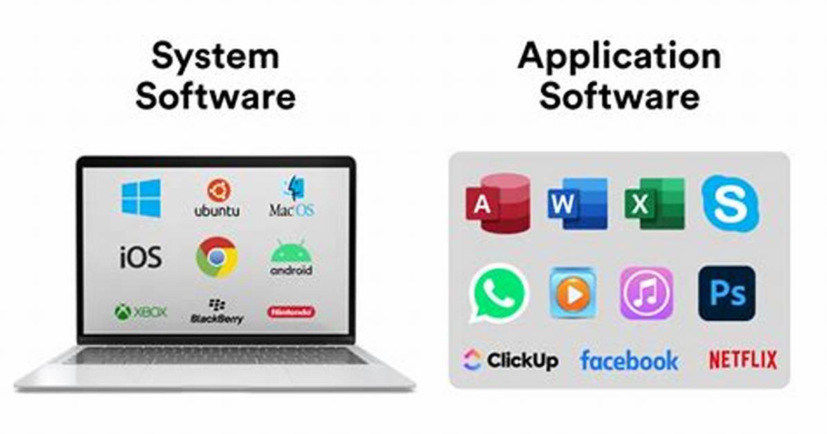 Is Linux a System Software or Application Software?