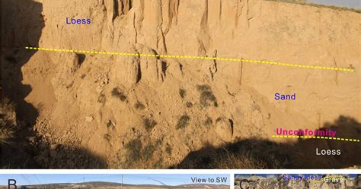 Is Loess a Rock