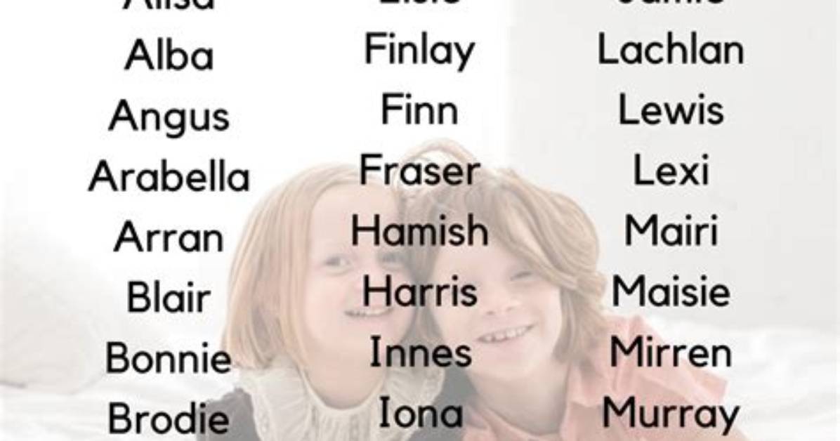Is Long a Scottish Name