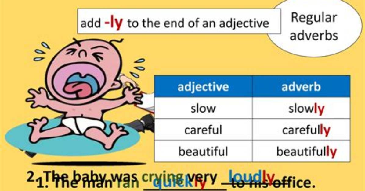 Is Loudly an Adjective?
