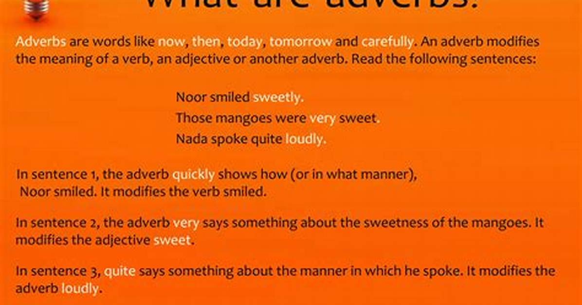 Is Loudly an Adverb?