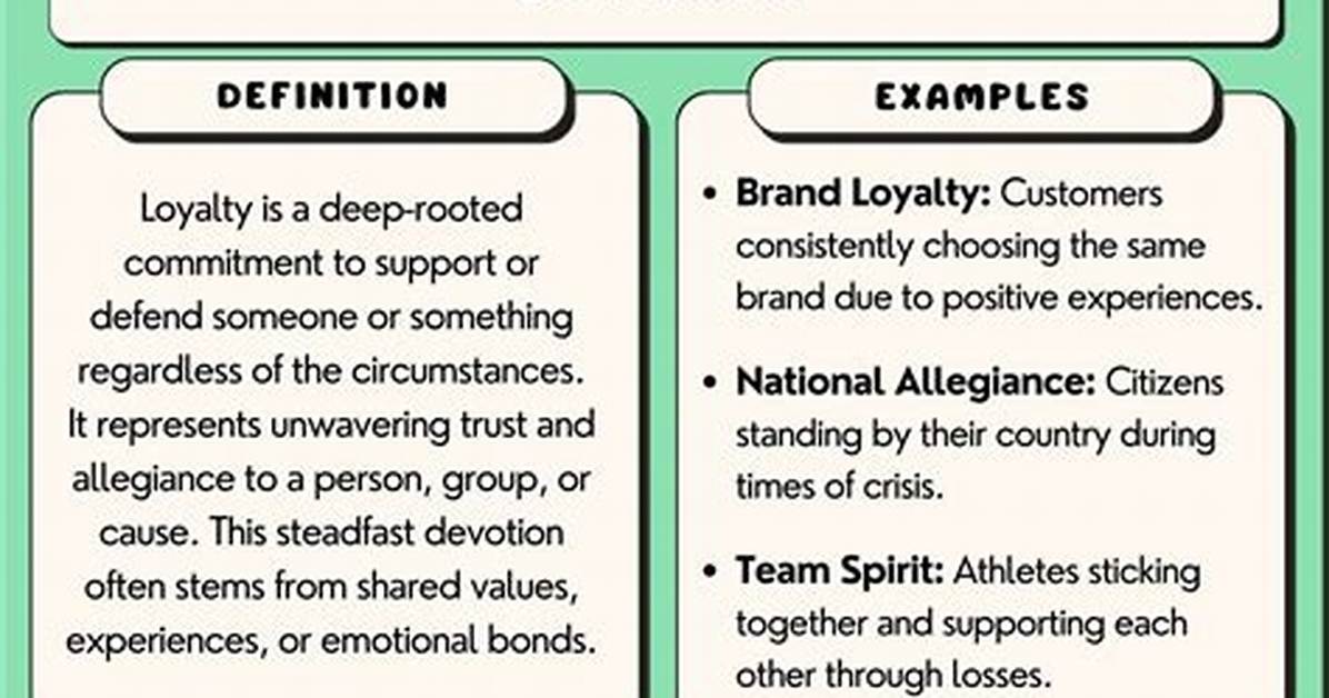 Is Loyalty a Topic or Theme