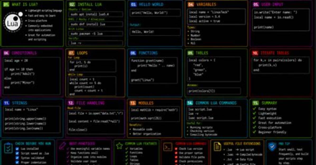 Is Lua Useful to Learn