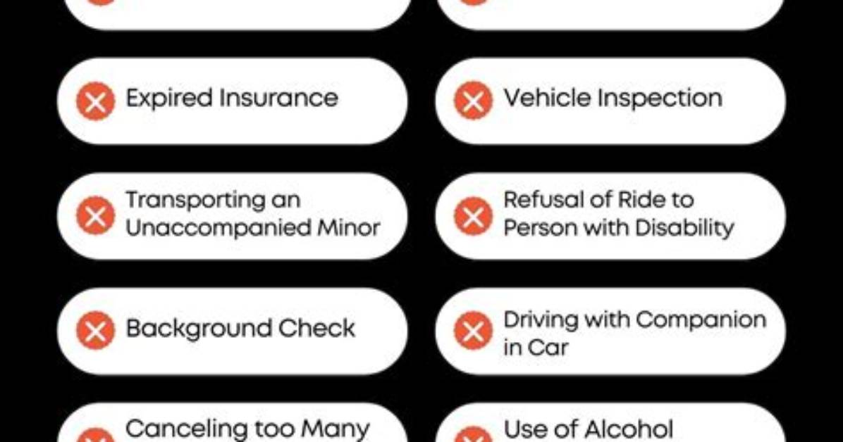 Is Lyft Deactivation Permanent?