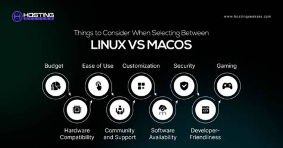 Is macOS Better Than Linux?