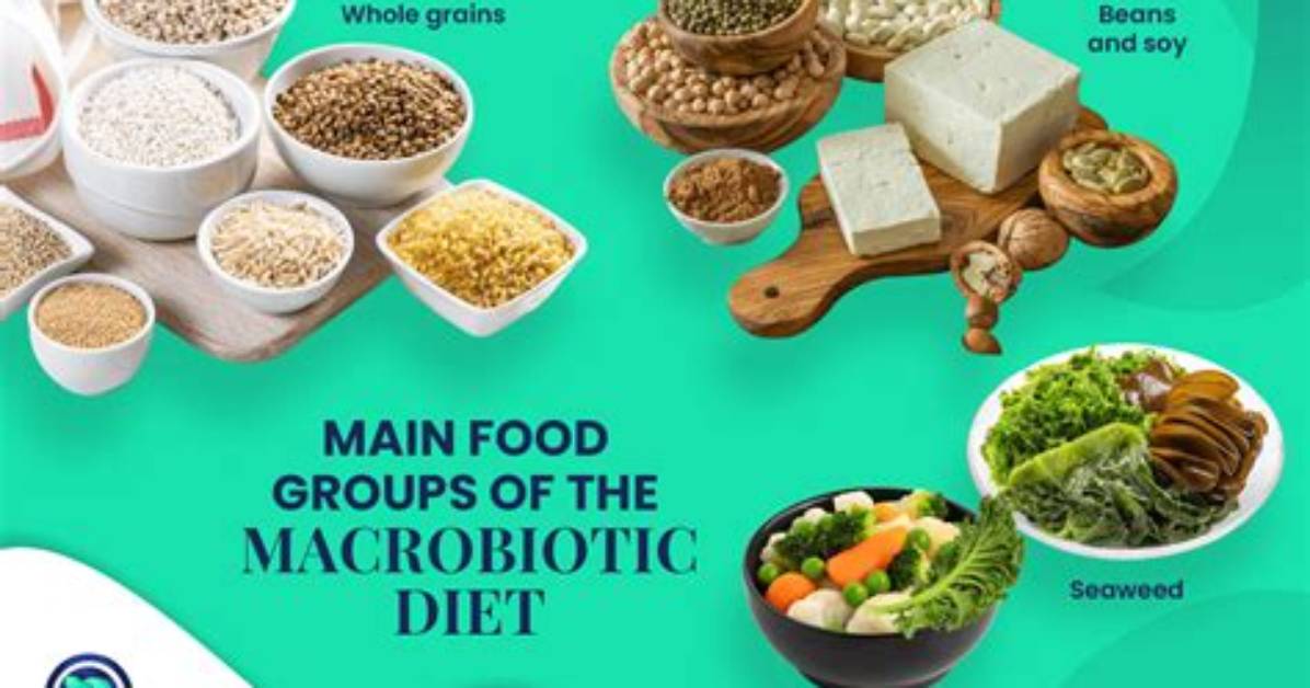 Is Macrobiotic Diet Real?