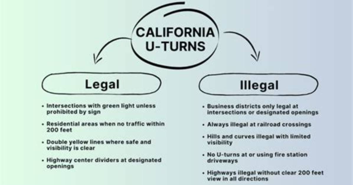 Is Making U-Turn Illegal
